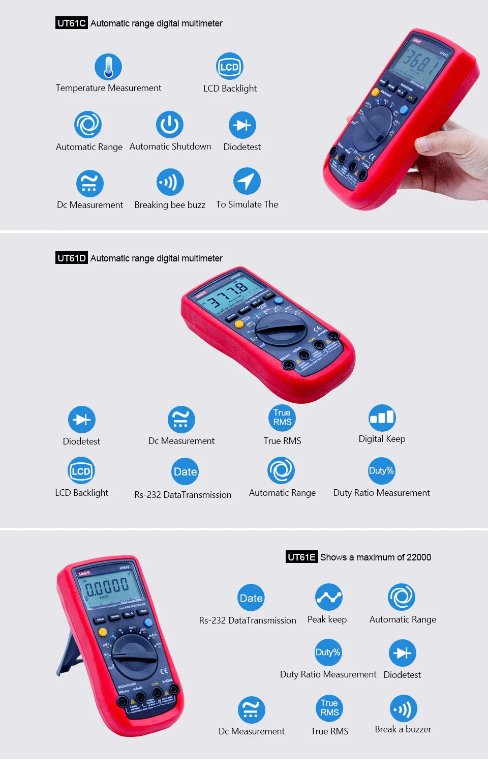 UNI-T UT61A/UT61B/UT6C/UT6D/UT6E Цифровой мультиметр автоматический диапазон multimetro PC подключение AC DC Вольтметр Амперметр тестер+ RS232-USB