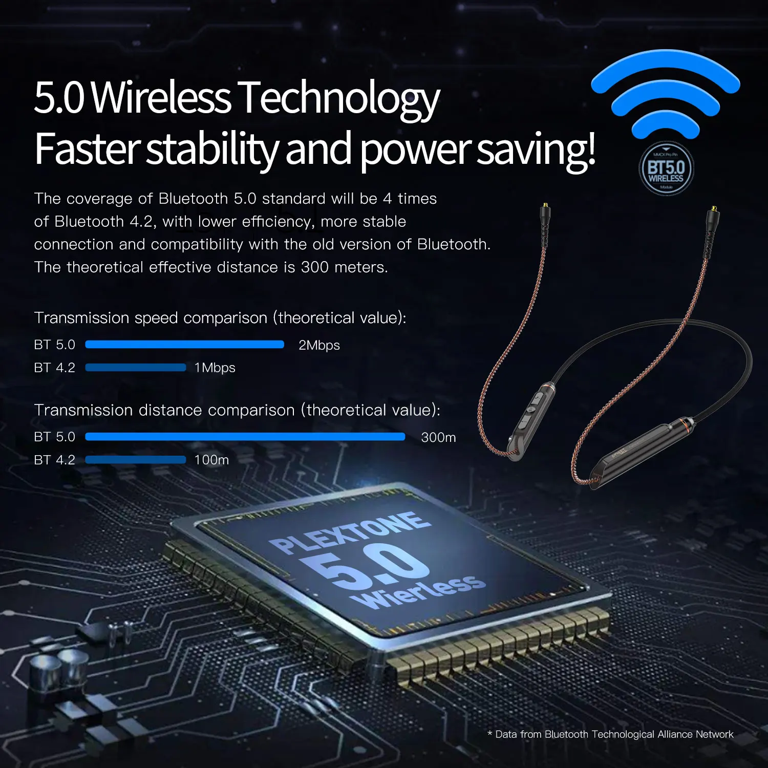 DX6 отсоединяемые спортивные наушники комбинируемые Bluetooth наушники типа C проводные наушники-вкладыши со стерео басами для huawei xiaomi