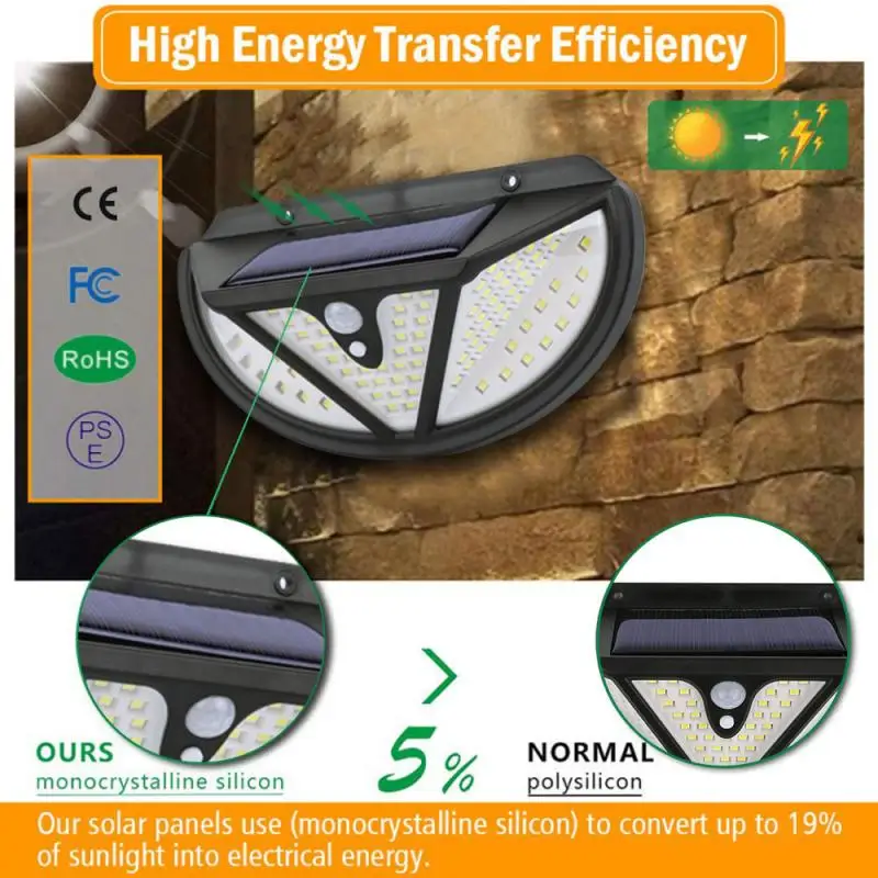 

118LED/117COB Solar Light Outdoor Solar Lamp PIR Motion Sensor Solar Powered Sunlight Street Light for Garden yard Decoration