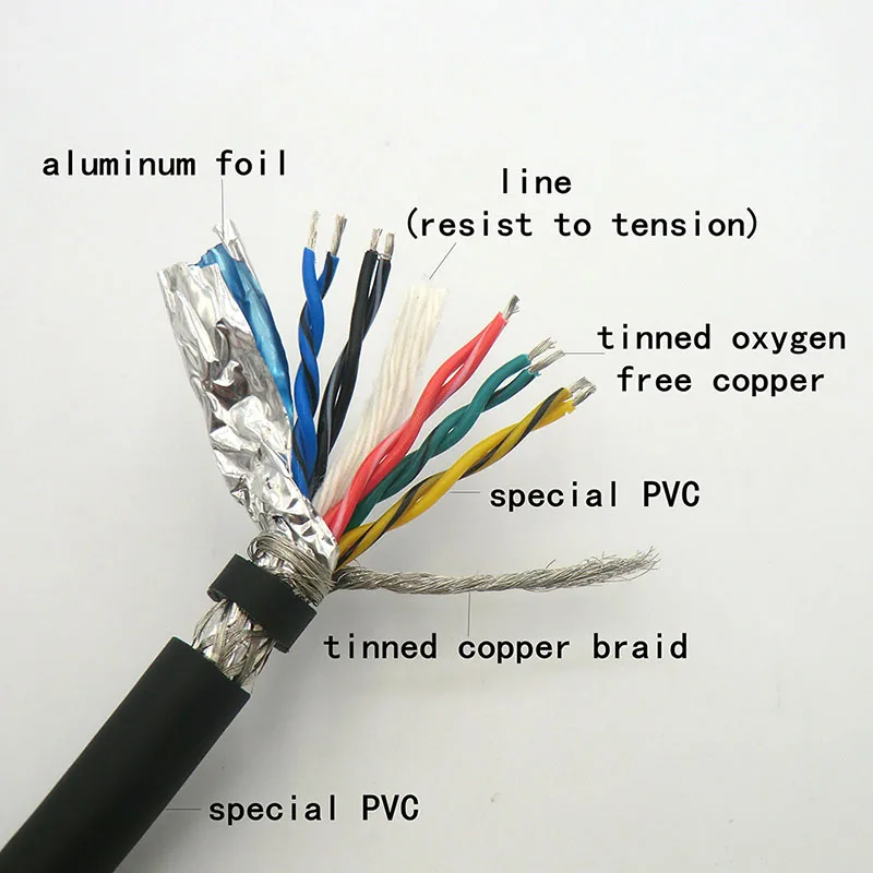Гибкий Экранированный Кабель с витой парой 10 ядер 0 14 2 3 мм 26awg 24awg 22awg луженая медь