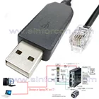 Последовательный адаптер DB9pin к RJ9 4P4C USB RS232 для ПК для шагового драйвера, конфигурация CDHD, копия, скачивание, консоль, кабель