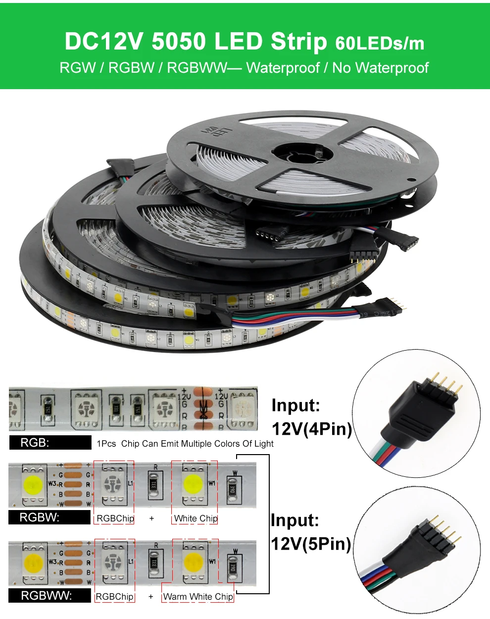 5 м Светодиодная лента 5050 RGB/RGBW/RGBWW гибкий диодный светильник для украшения дома+ 2,4G сенсорный пульт дистанционного управления+ 12V источник питания