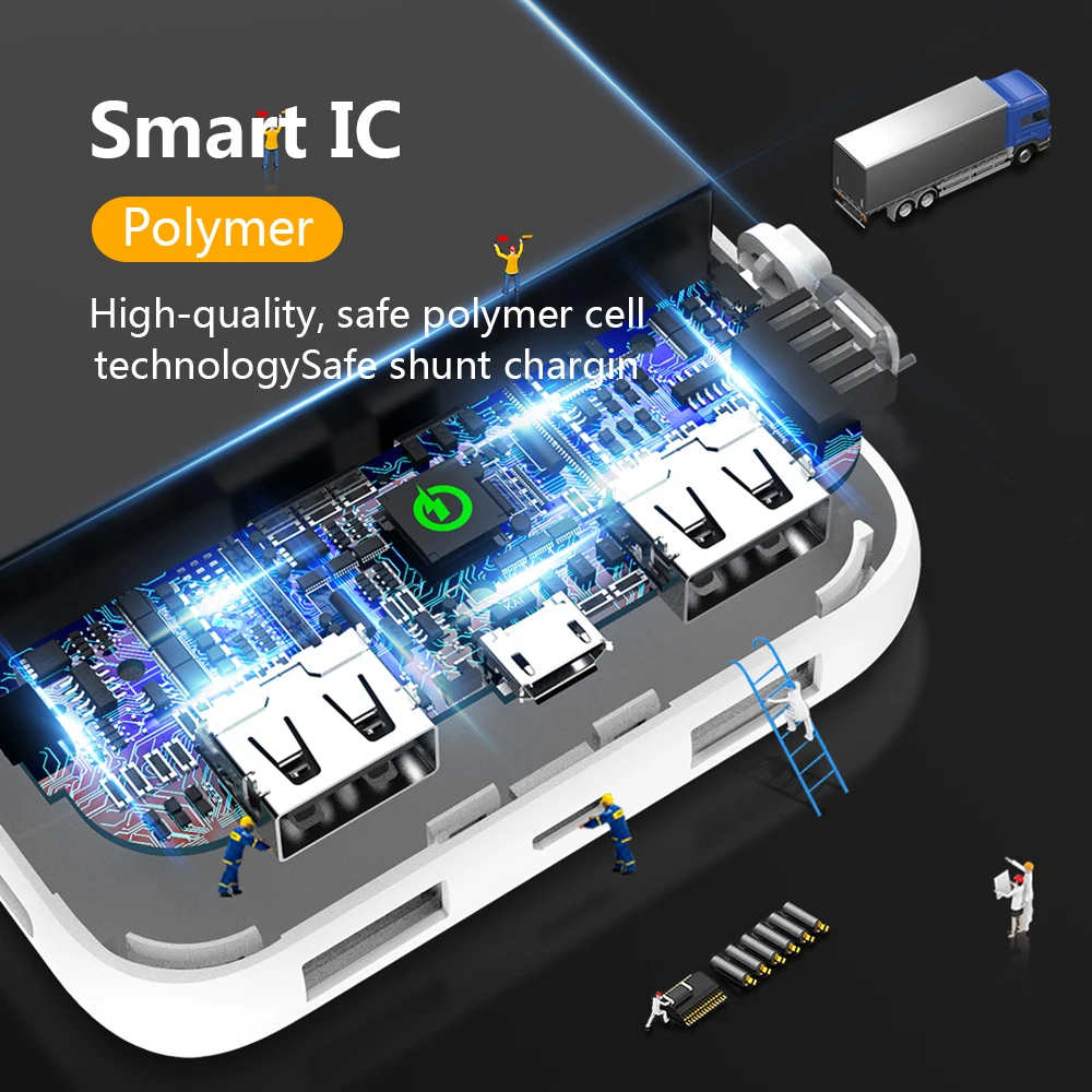 Внешний аккумулятор Mcdodo 10000 мАч Type C PD быстрая зарядка 3 0 USB внешний для Xiaomi IPhone