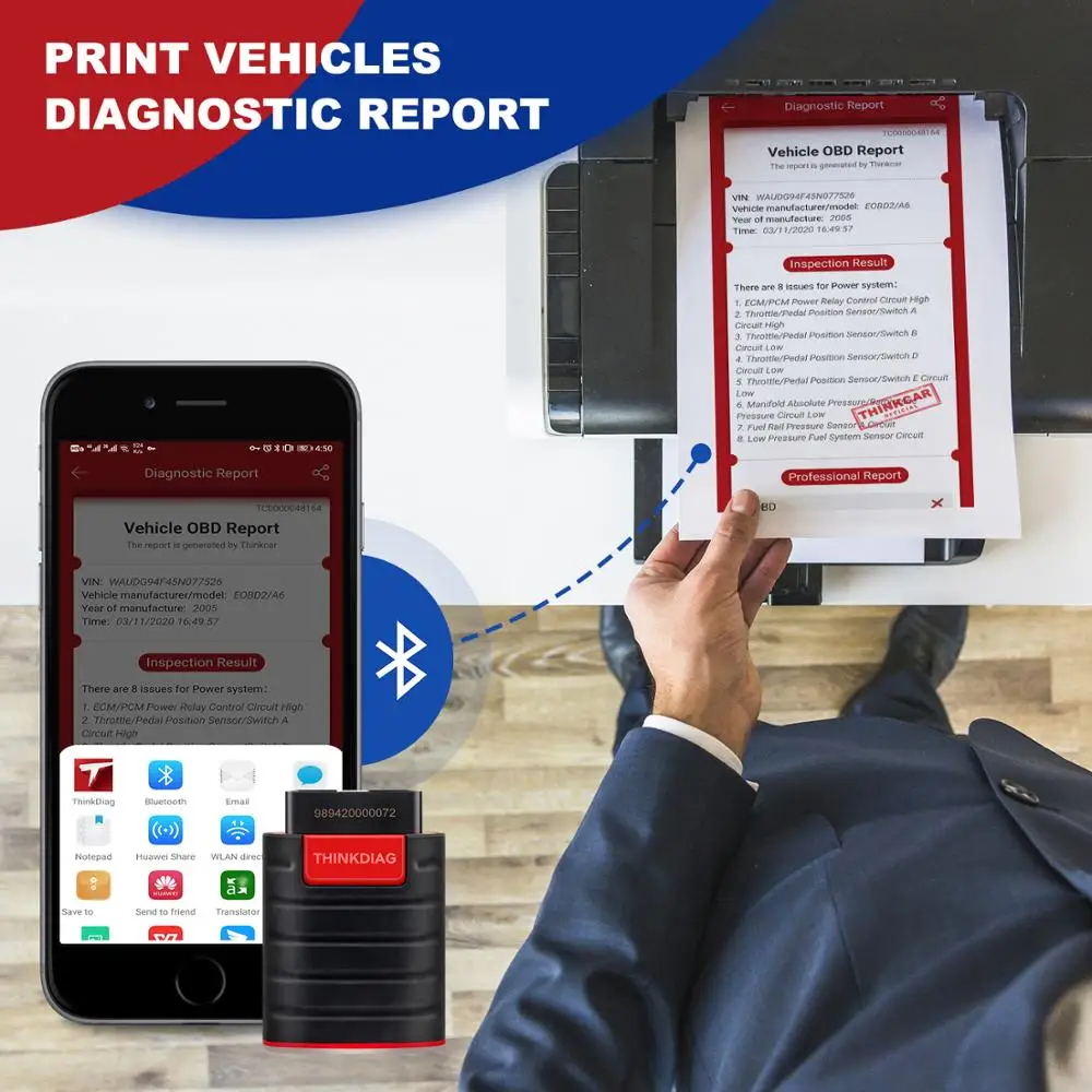 Thinkcar thinkdiag Bluetooth obd2 автомобильный полный диагностический инструмент obdii