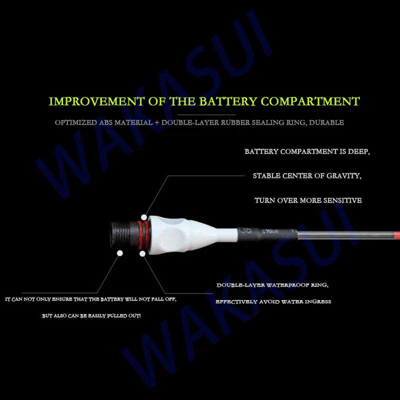 2022New 1Pcs Big Carp Fishing Electronic Floats Smart LED Floats Luminous Smart+USB Accessories Suit For Tackle High Sensitivity