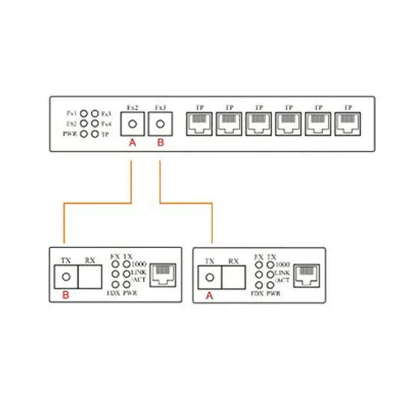 Волоконный коммутатор Ethernet 6 RJ45 2 SC оптический медиа конвертер одномодовый
