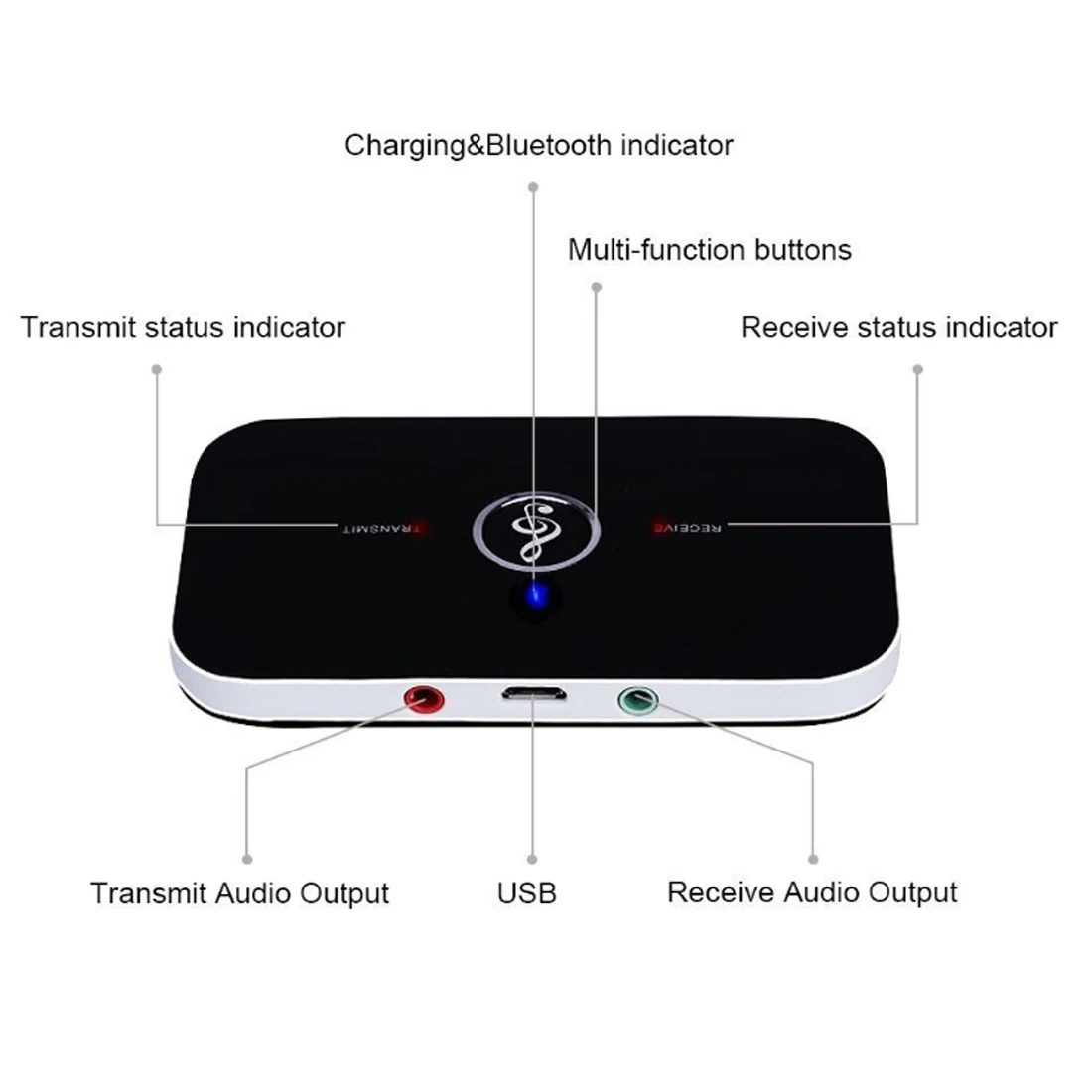 Bluetooth 5 0 передатчик приемник 3 мм AUX разъем беспроводной аудио адаптер для