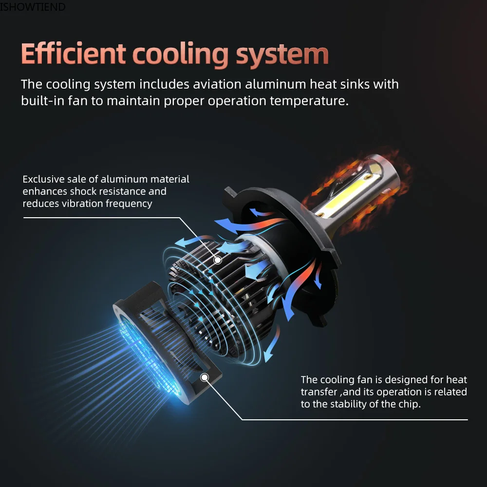 

1PC 35W Motorcycle Automobile LED Headlamp Far And Near Integrated Led Headlamp Super Bright Built-In Driving Automobile Lamp