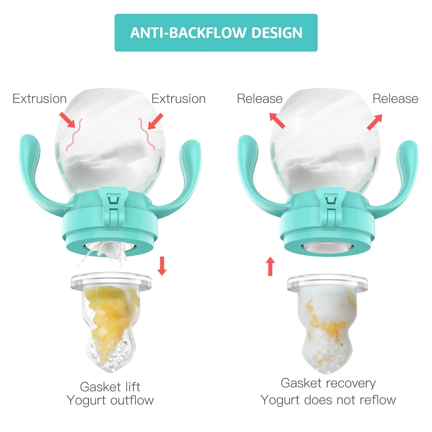 NCVI детская кормушка для свежих фруктов Ниблер соски тренировочные массажные