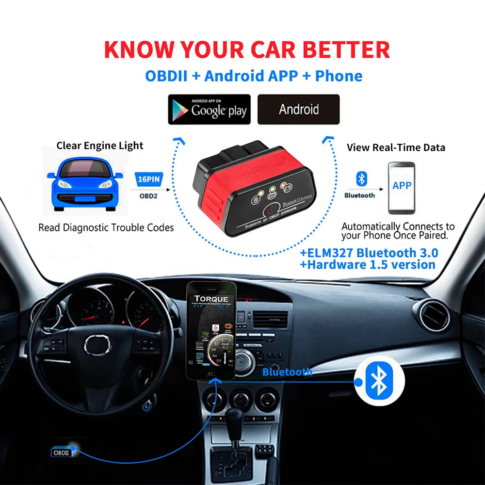 KW903 ELM327 Bluetooth 3.0 ODB II Car Diagnostic Tool Scanner Auto Detector Engine OBD2 Code Reader for Android Free Update | Автомобили и