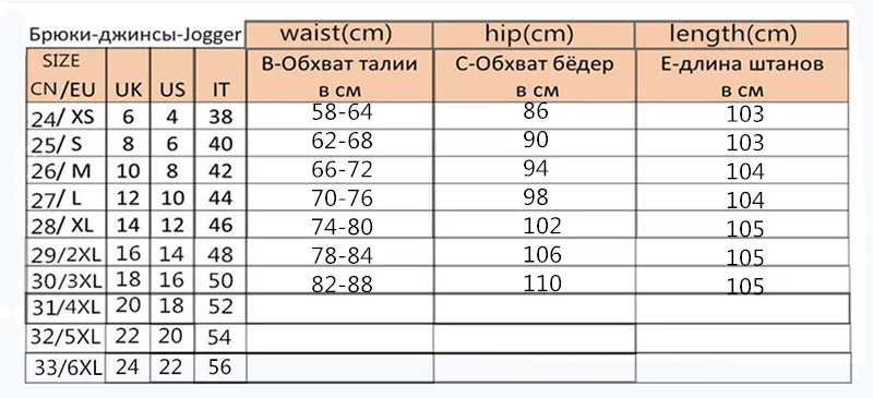 JUJULAND женские s OL узкие брюки 201 Новое поступление элегантные женские офисные рабочие брюки эластичные повседневные хлопковые брюки для женщин 1896-1