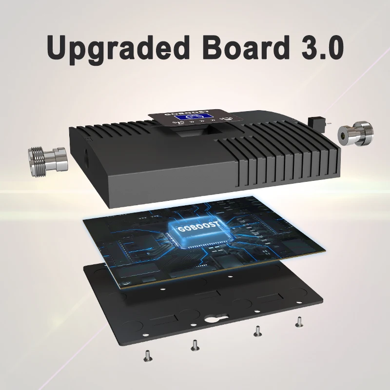 GOBOOST ретранслятор сотового сигнала UMTS 2100 МГц сеть сотовых телефонов усилитель 3G