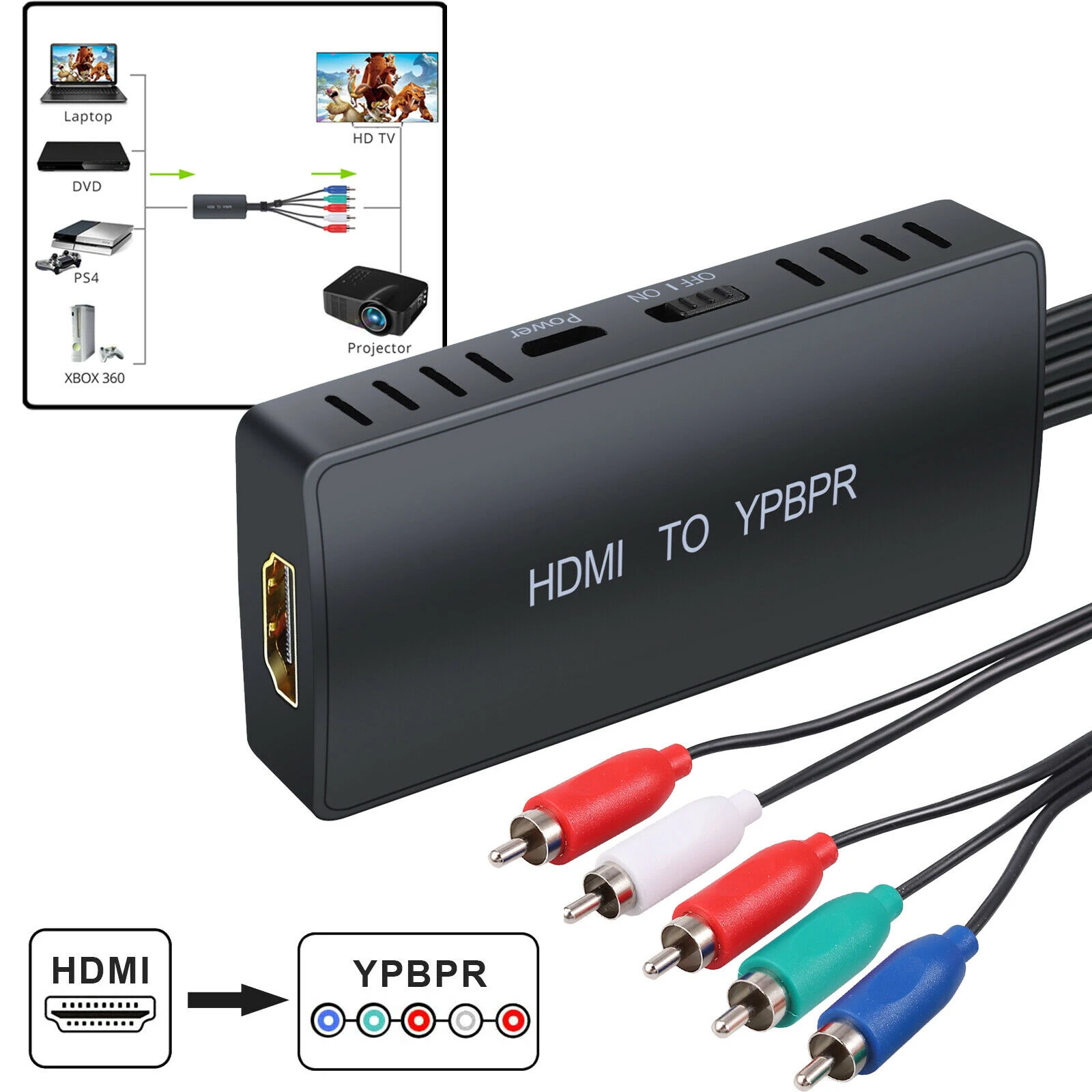 Переходник HDMI/YPbPr + R/L 1080P для ноутбука PS3 PS4 DVD Xbox 360 | Электроника