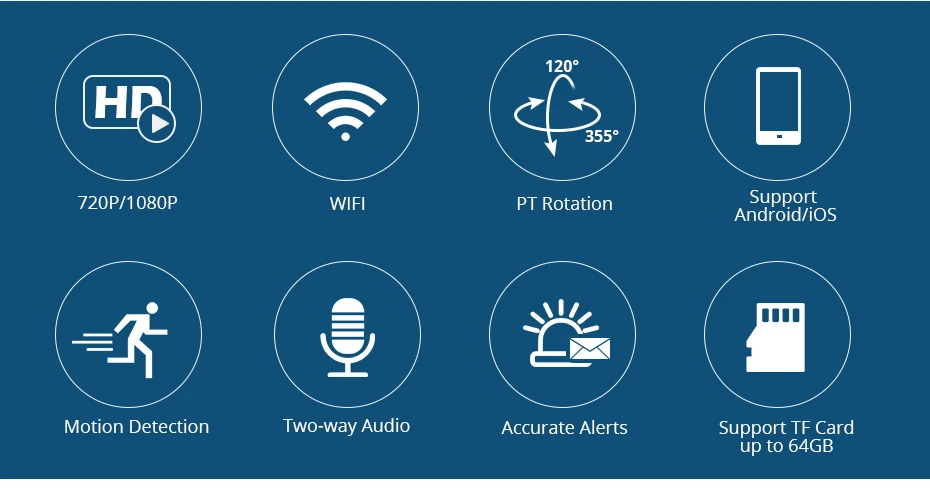 KERUI 1080P 720P Wifi IP ISO Android APP дистанционное управление HD IP камера WiFi Антивандальная ночное видение детский монитор