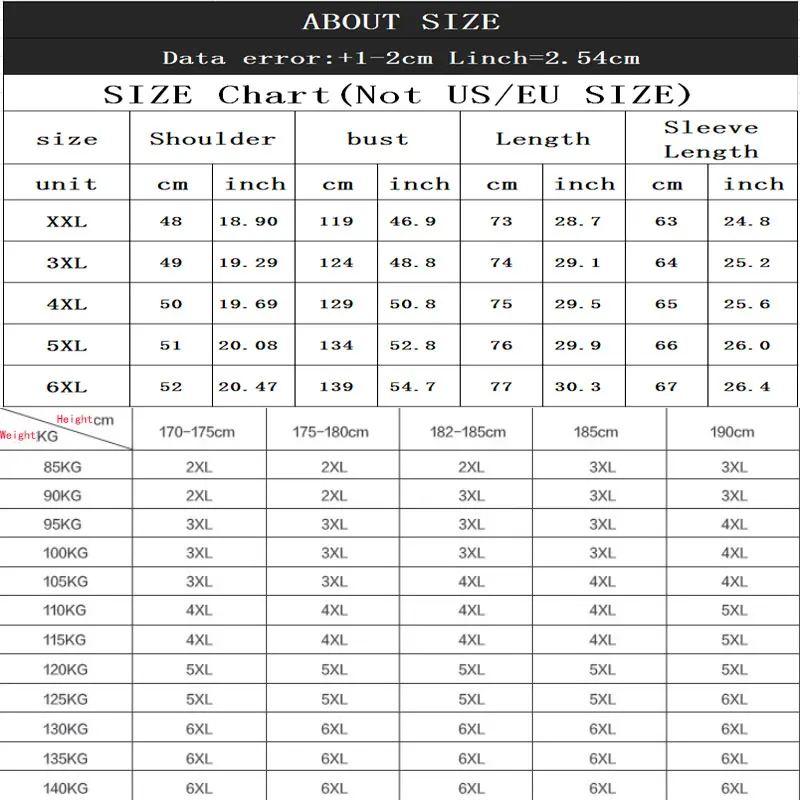 

2020 Spring plus size Men's clothing Thin Fashion Denim shirt loose washed large size Denim shirt Black denim jacket