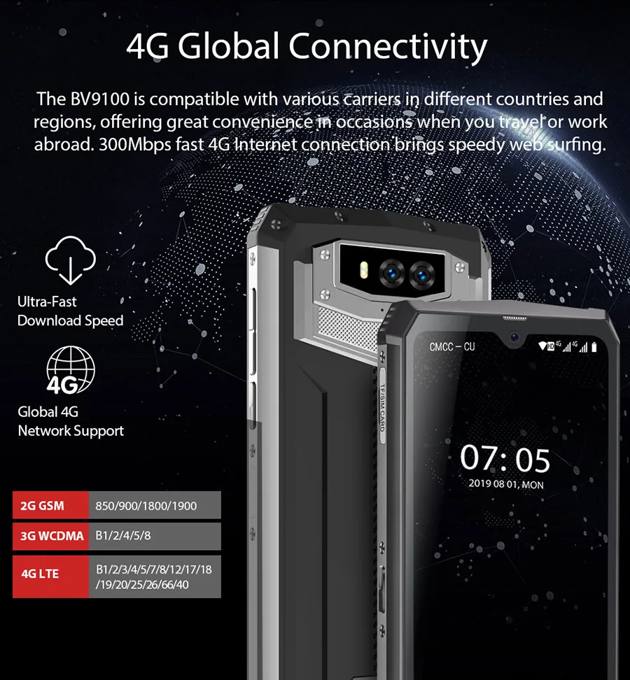 Мобильный телефон Blackview BV9100, 4 ГБ, 64 ГБ, экран 6,3 дюйма, Восьмиядерный Android 9,0, 16 Мп, быстрая зарядка, 13000 мАч, OTG, NFC, смартфон
