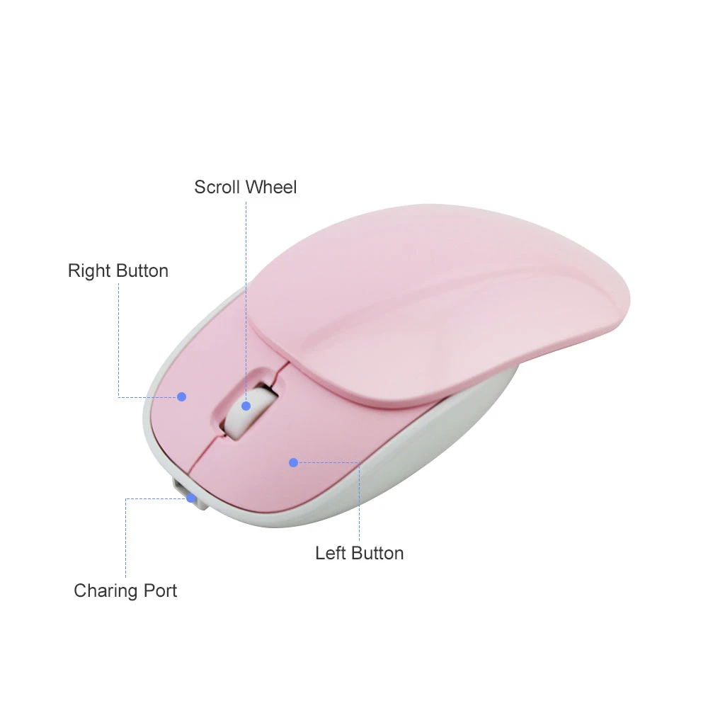 CHYI Rechargeable 2.4Ghz Wireless Mouse Ergonomic 3D Arc Usb Optical Silent With Sliding Cover Mini Pink Mice For laptop | Компьютеры и