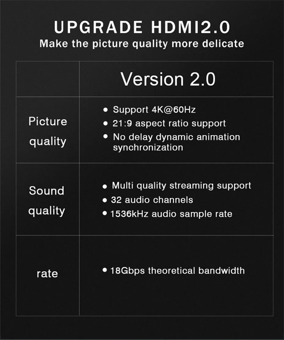 Anmck волоконно-оптический кабель HDMI 2,0 4 к 60 Гц Поддержка ARC 3D HDR 18 Гбит/с HDMI мужчин и мужчин для HD ТВ Проектор Монитор 10 м 15 м 20 м