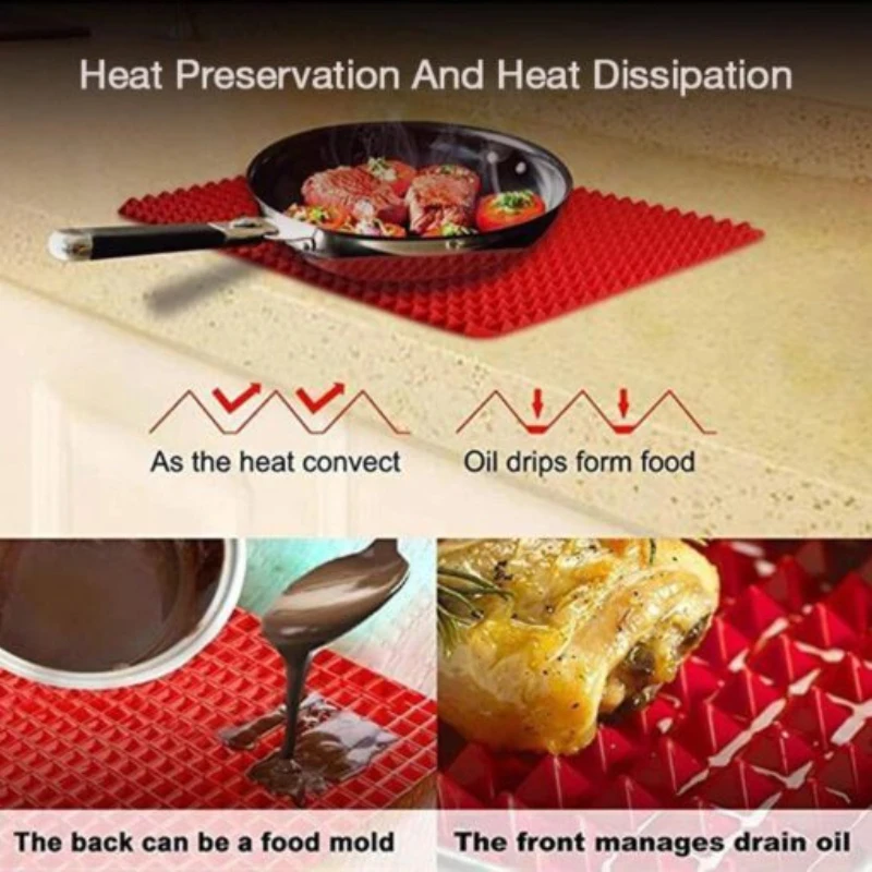 Silicone Mat Eclair Pastry Non Stick Puff Perforated Liner Pad Macaron Cookie Bread Mold For Baking Kitchen Tools Bakeware | Дом и сад