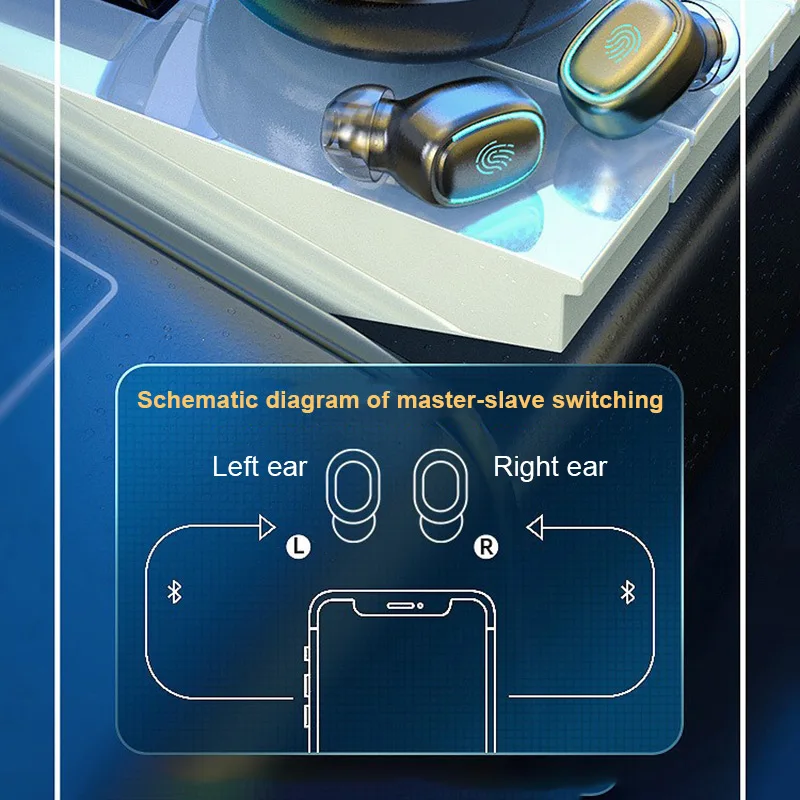 

Wireless Headphones Bluetooth 5.0 Earphones Fingerprint Touch IPX5 Waterproof LED Display In-Ear Sports Stereo Wireless Headset
