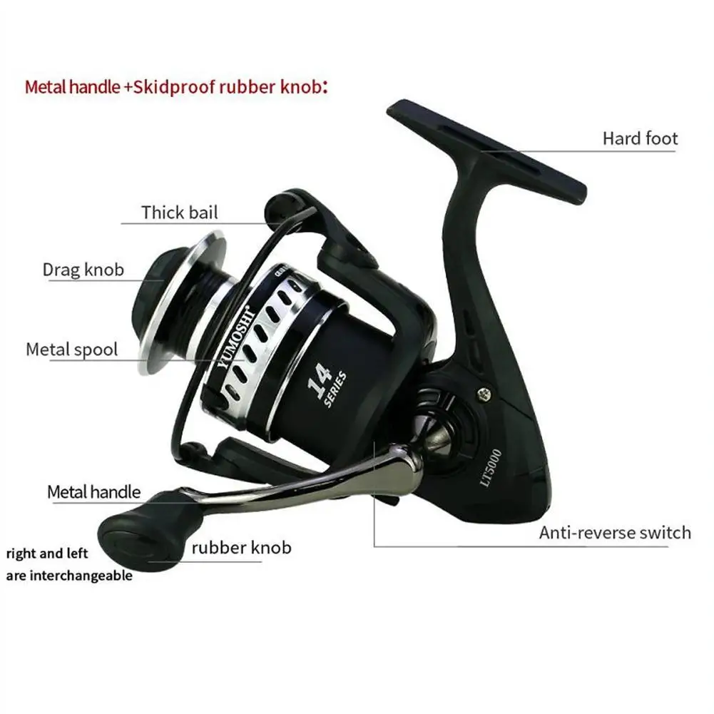 

Fishing Reel Spinning Wheel Wheel for Sea Rods Raft Pole Rock Fishing Lure High Speed Spinning Black Ultralight Fishing Reel