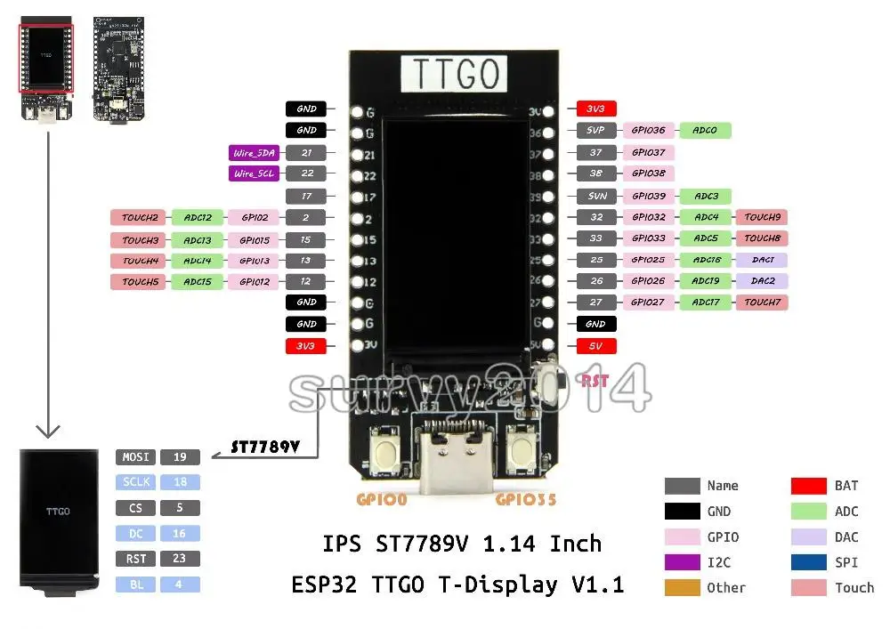 Макетная плата модуля T Display ESP32 с поддержкой Wi Fi и Bluetooth для Arduino 1 14 дюймовая