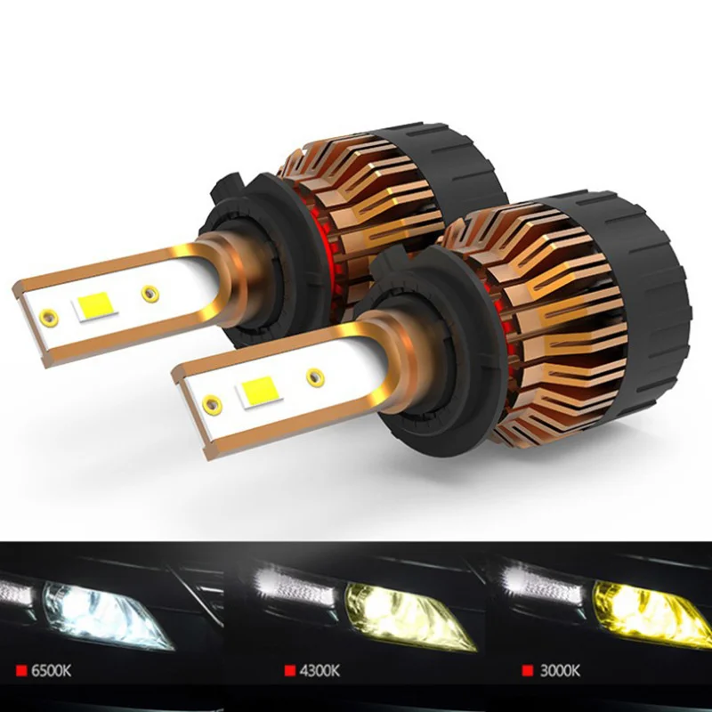 

New I2 three color temperature automobile LED headlamp high beam low beam headlamp far and near integration H4 H7 H11 H13