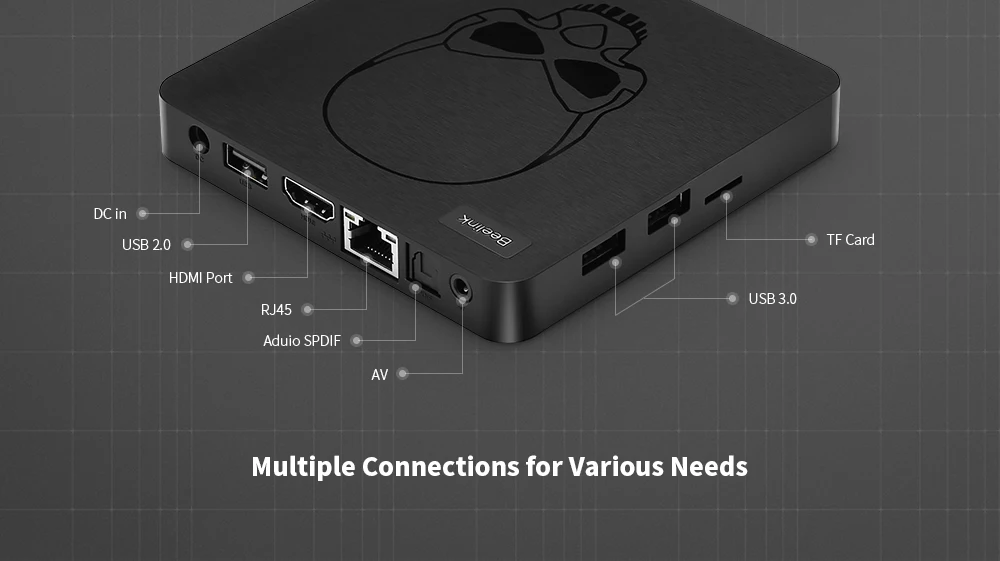 Beelink GT-King Android 9,0 tv Box Amlogic S922X 4 Гб 64 Гб 2,4G голосовой пульт дистанционного управления 1000 Мбит/с 4K HD 2,4G+ 5,8G WiFi USB3.0