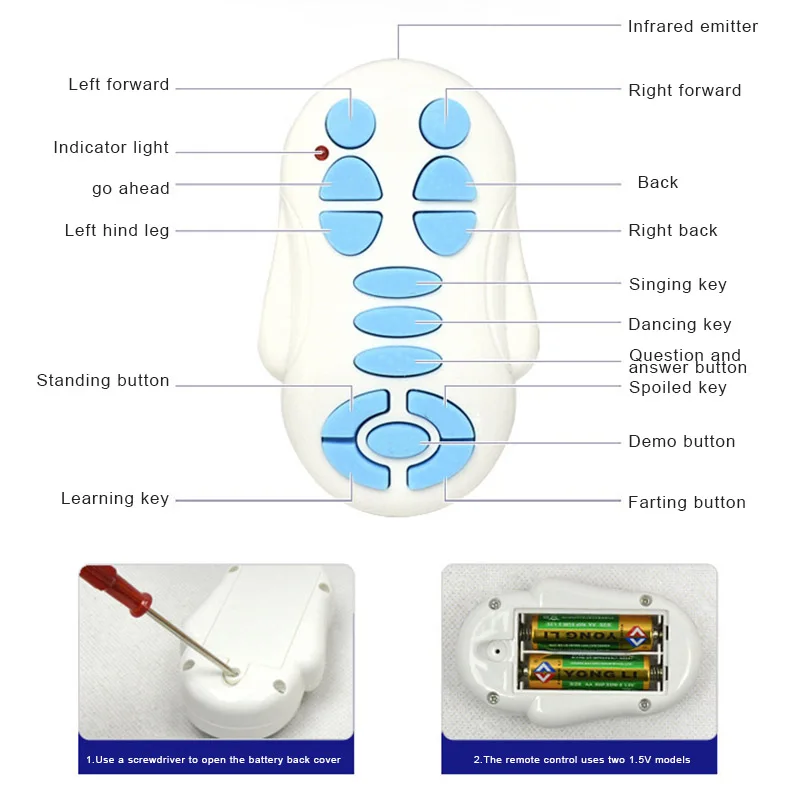 Горячая продажа RC умный робот собака Электрический беспроводной пульт