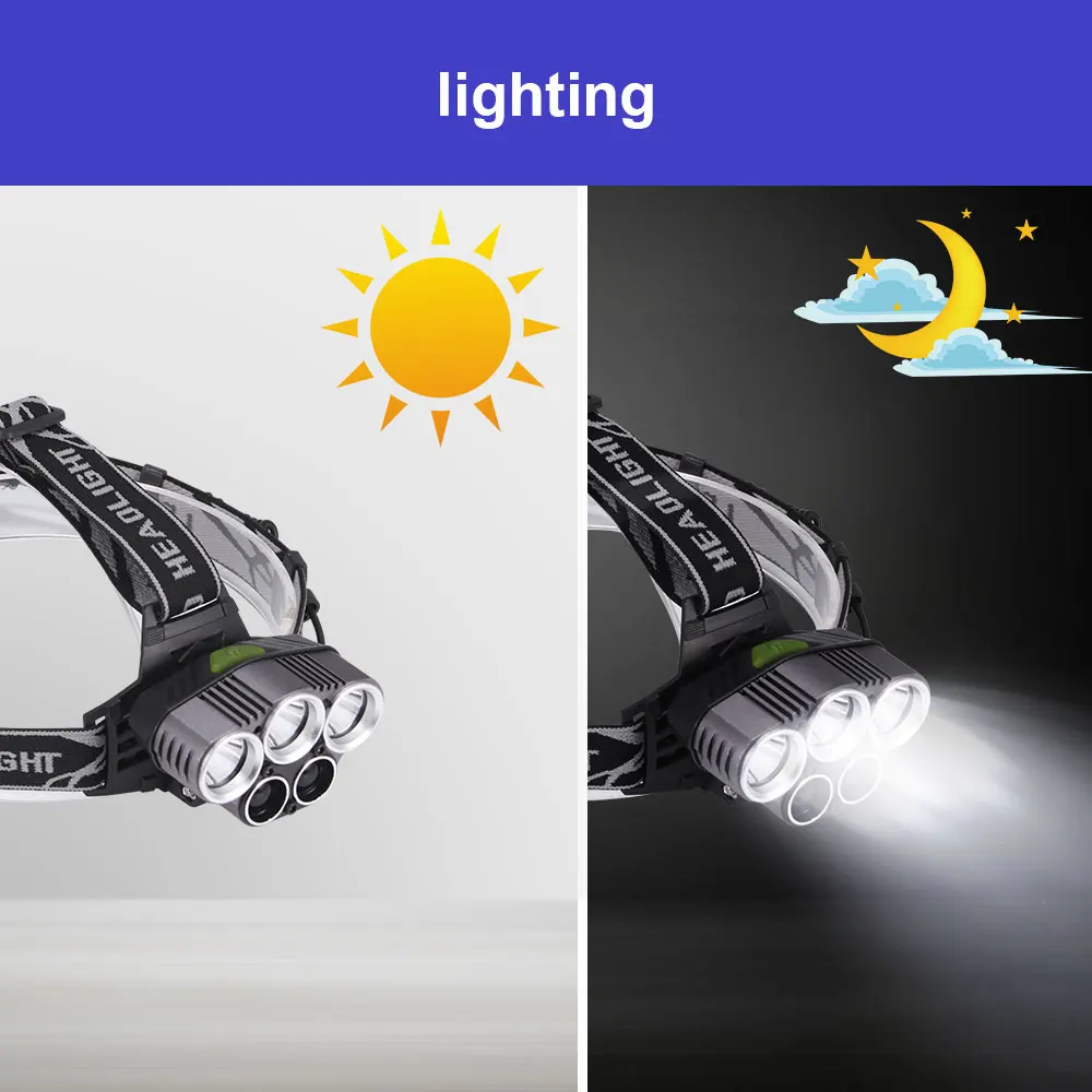 

Portable mini XPE+COB LED Headlamp USB Rechargeable Camping Head lamp Fishing headlight flashlight torch
