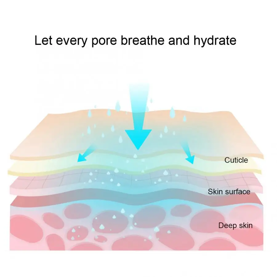 Портативный увлажнитель распылитель для лица 15 мл|Устройство ухода за кожей