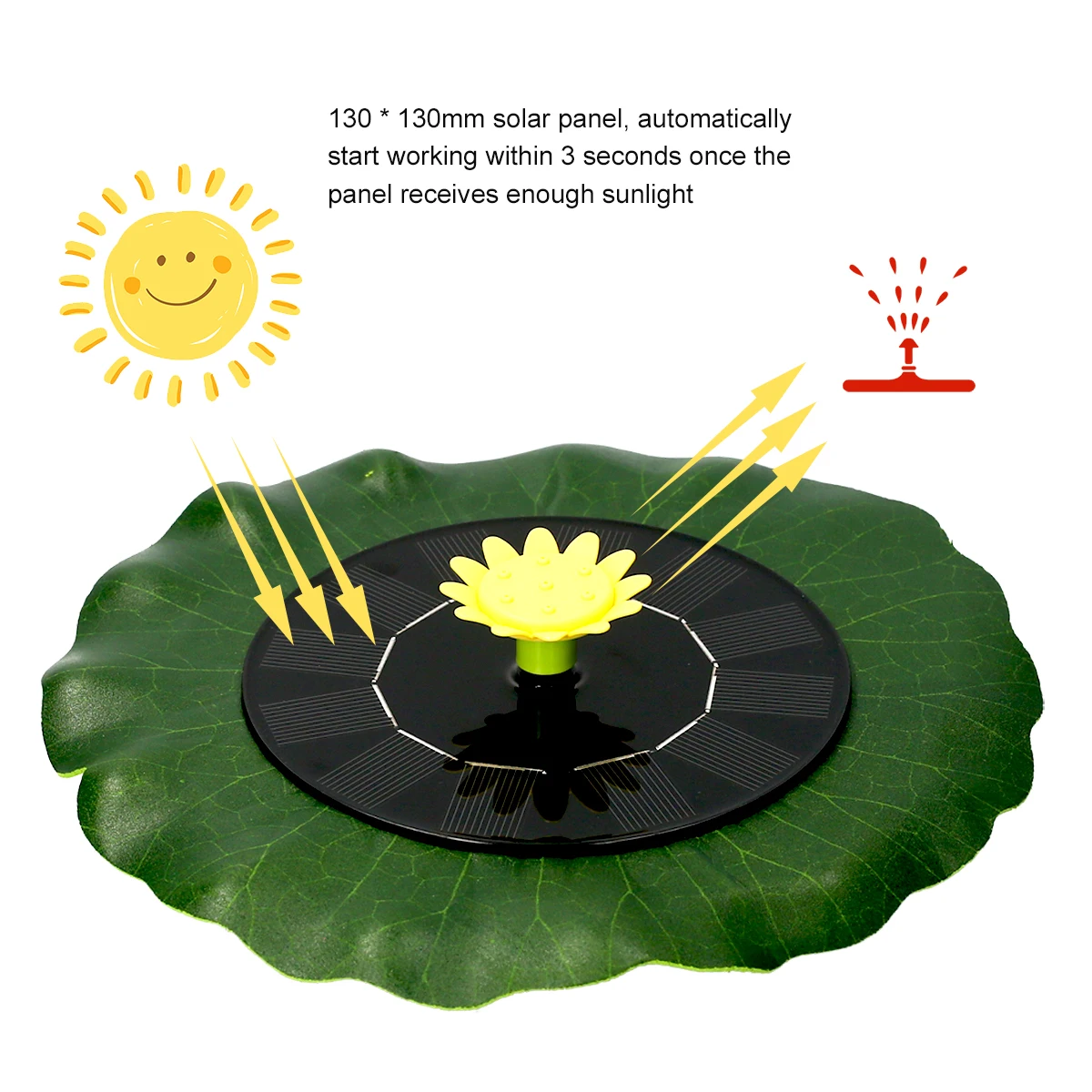 

KKmoon Solar Water Fountain Pump in Lotus Leaf Shape with Different Nozzles Solar Powered Fountain Pumps for Garden Decoration