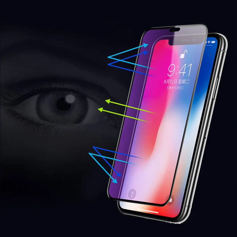 Закаленное стекло с защитой от синего света для iPhone 11Pro X XS MAX XR 6 6S 7 8 Plus 9HD|Защитные