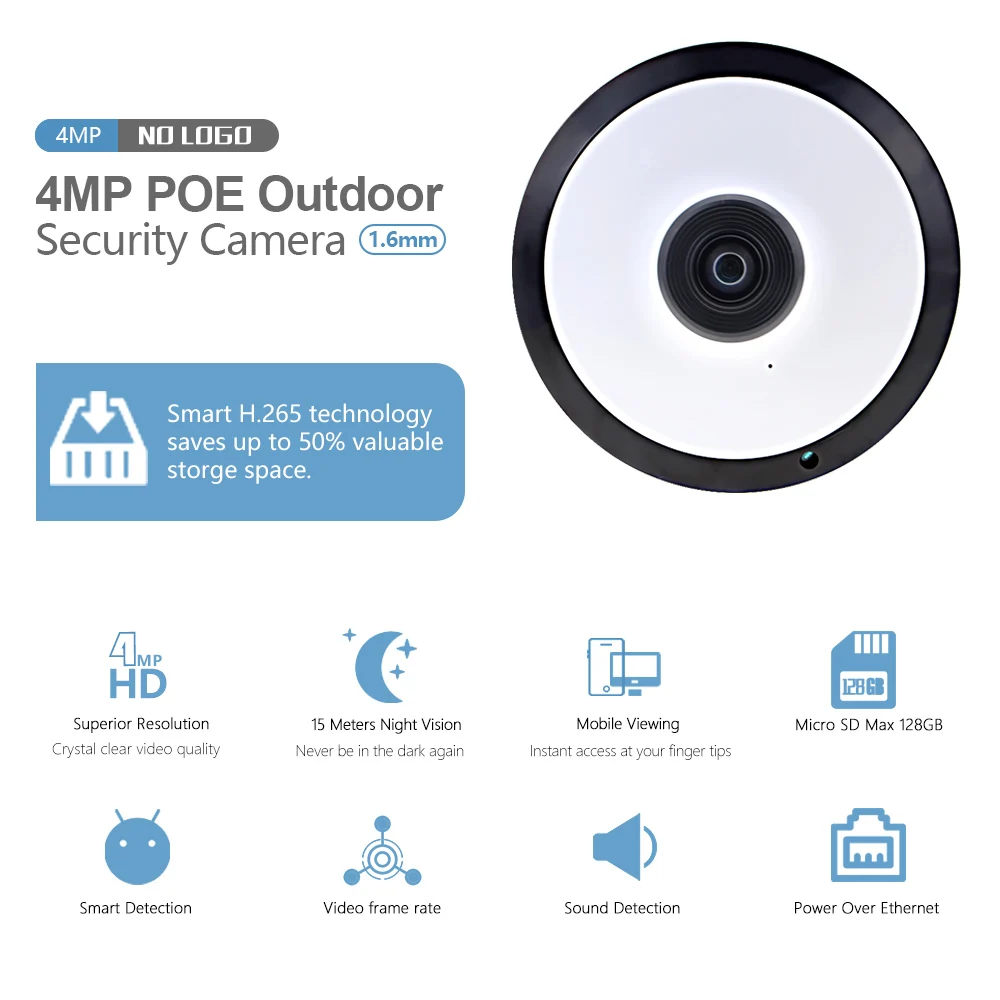 Сетевой видеорегистратор Dahua IP Камера панорама 360 “рыбий глаз” с PoE ИК 4MP WI FI IPC EW4431