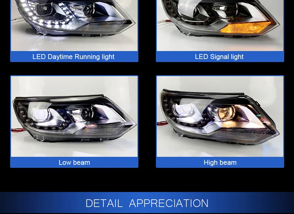 Head Lamp For Car VW Tiguan 2013- Headlights Fog Lights Daytime Running Lights DRL H7 LED Bi Xenon Bulb Car Accessories