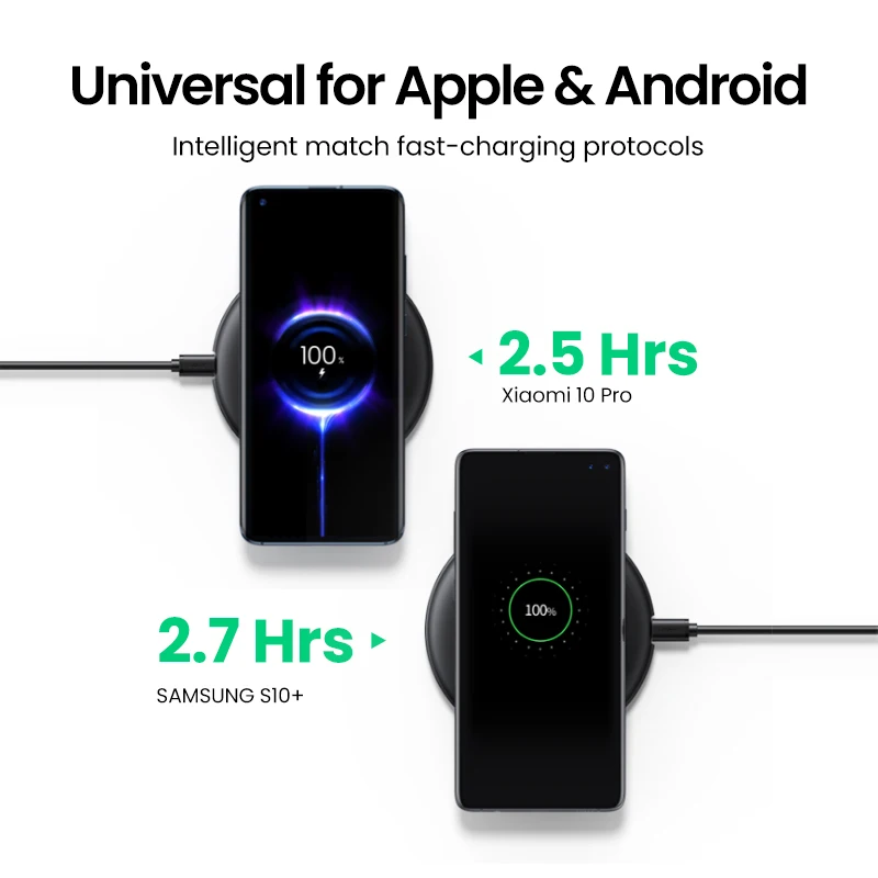 ugreen 15w wireless charger for xiaomi iphone 13 12 xs max pro fast charging pad for huawei samsung airpods desktop fast charger free global shipping