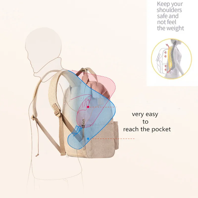 Сумка для подгузников из ткани Оксфорд с USB портом|Сумки подгузников| |