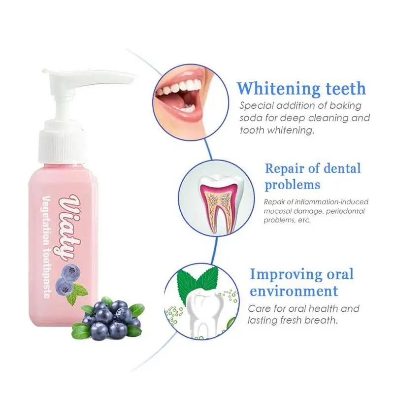 Пищевая Сода зубная паста удаление пятен отбеливание Viaty борьба с кровотечением