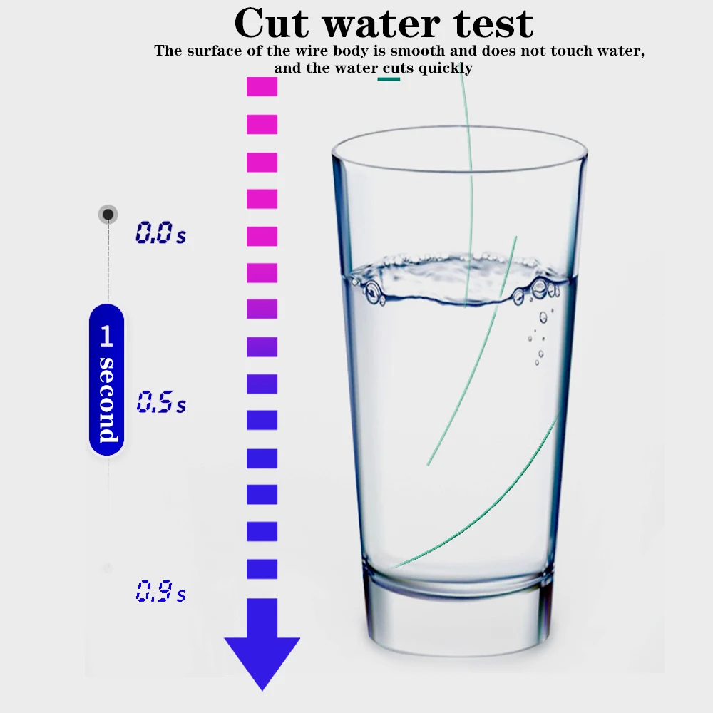 JOF нейлоновая леска 1000 м японская прочная фторуглеродная морская 0 8 супер
