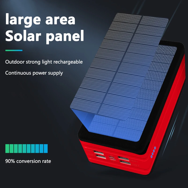 Power Bank 50000mAh Солнечное зарядное устройство для мобильного телефона Внешнее Iphone 11 XS