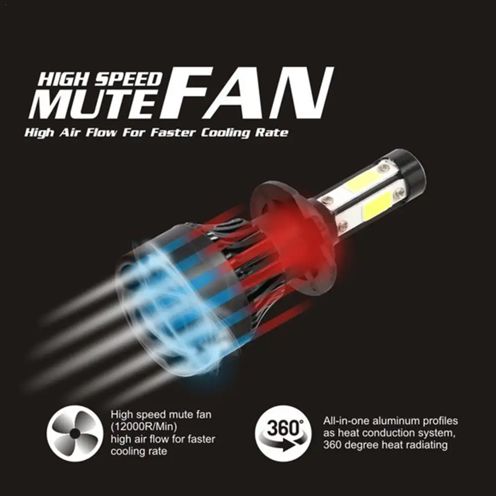 

Led H11 H9 H8 H7 LED 9005 HB3 9006 HB4 Diode Car Headlight Kit Light Bulbs High Low Beam Auto Lamp 12V 6000K 360 Degree