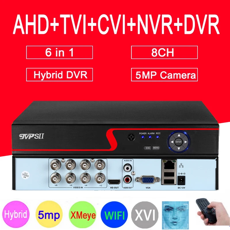 Красная панель аудио XMeye распознавание лица H.265 + Hi3521D 5 Мп 8 каналов Гибридный