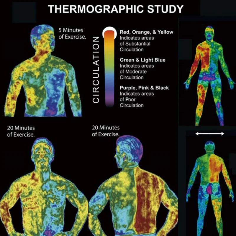 

Hot Cream Cellulite Treatment Belly Fat Burning For Women And Men Cellulite Removal Sweat Cream Weight Loss Slimming Workout Enh