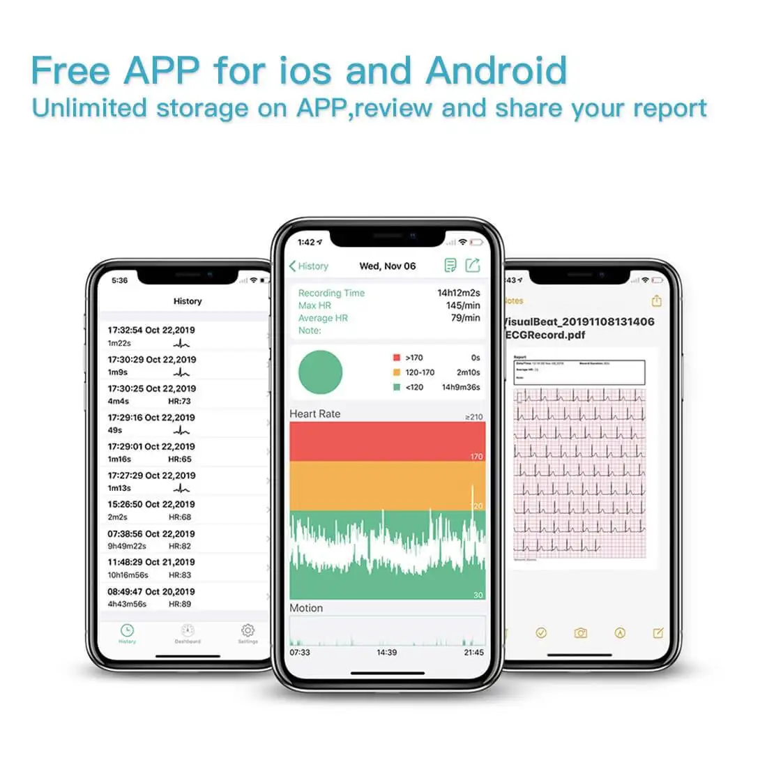 ANT + протокол Bluetooth EKG монитор сердечного ритма Беспроводная ЭКГ машина для