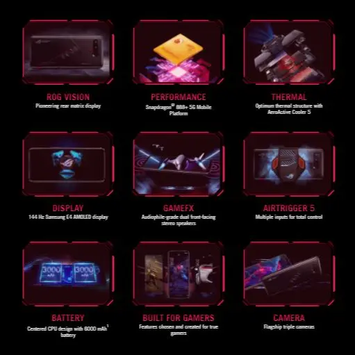 ASUS ROG телефон экран 16 дюймов 256 ГБ ОЗУ 512/6000 Гб ПЗУ мАч | Мобильные телефоны и