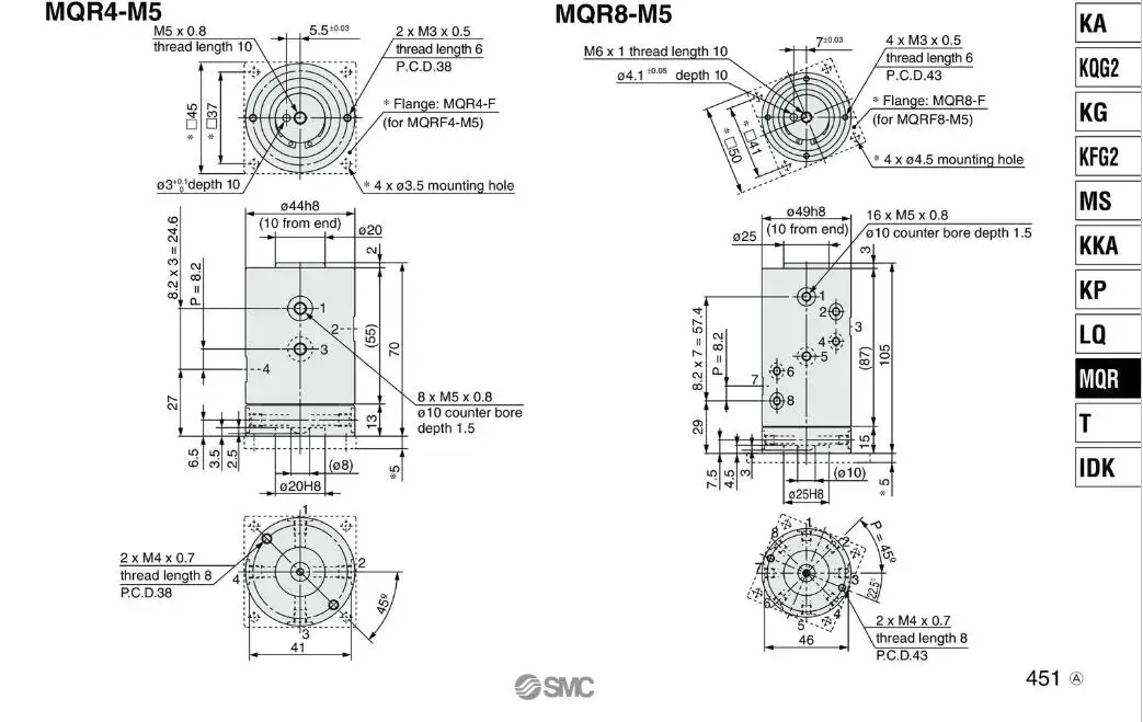 SMC высокоскоростная вращающаяся MQR2-M5 MQR4-M5 MQR8-M5 MQR12-M5 MQR16-M5 пневматические компоненты mqr серии