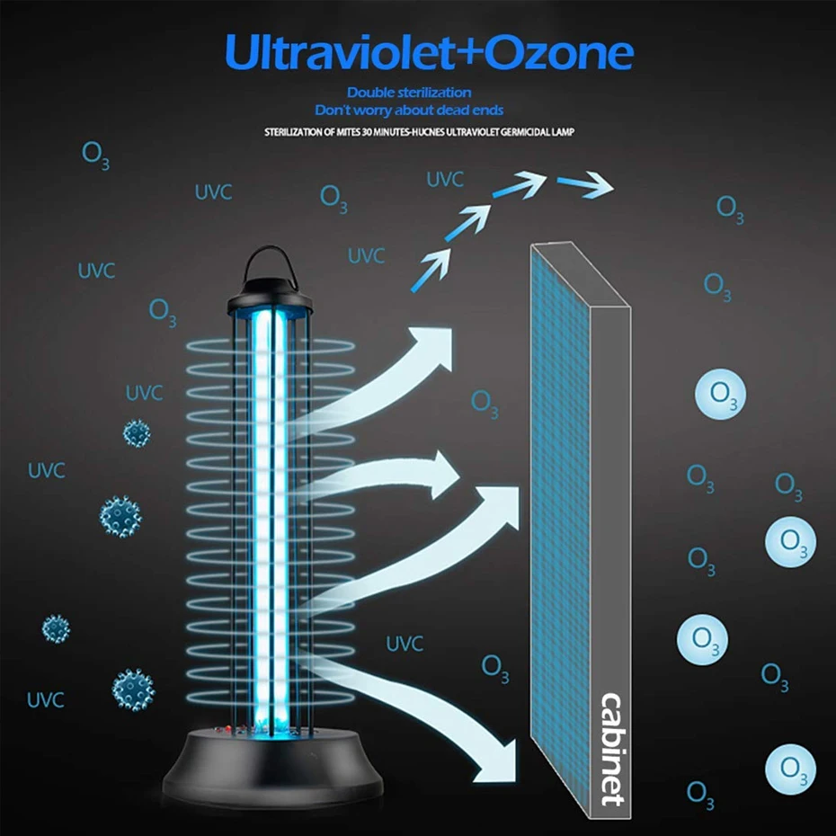 ALIEN UVC Ozone Germicidal Ultraviolet Disinfection Lamp 38W 60W UV Light Timer for Disinfect Bacterial Kill Mites Deodorizer | Лампы и