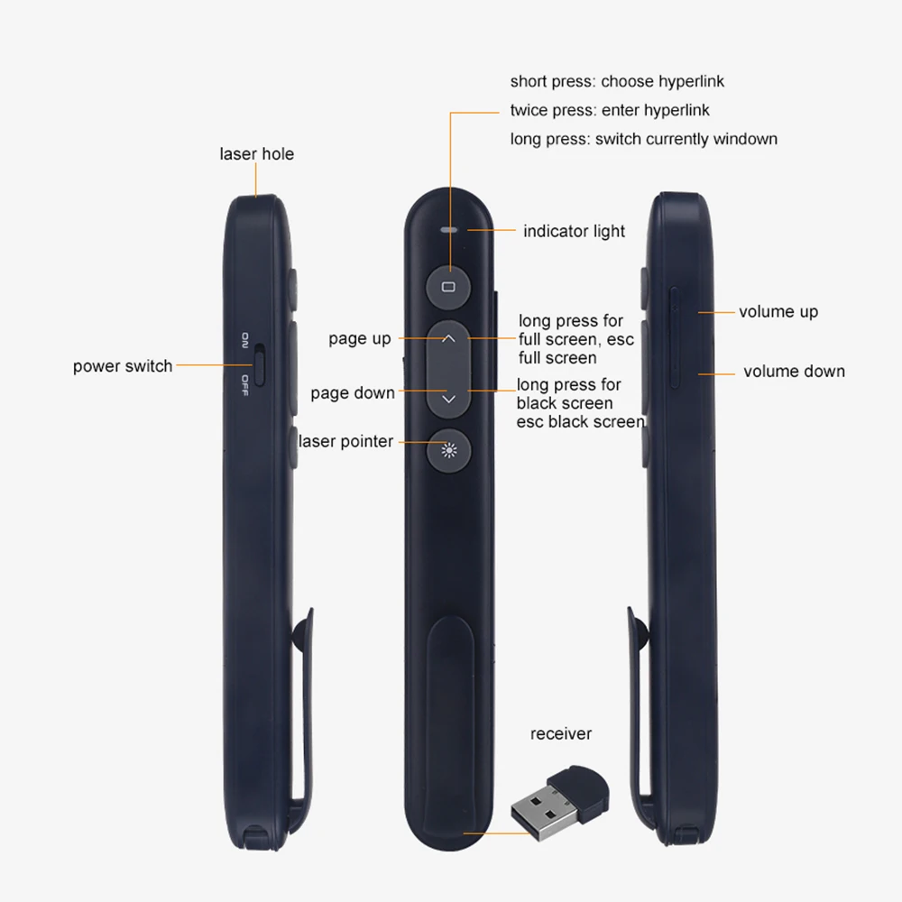 AAO Powerpoint Flip Pen Page Turning 2 4G беспроводной Презентер Pan для Windows Linux Mac пульт