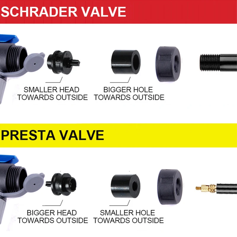 EasyDo мини портативный велосипедный насос 120 Psi инженерный пластик Универсальный