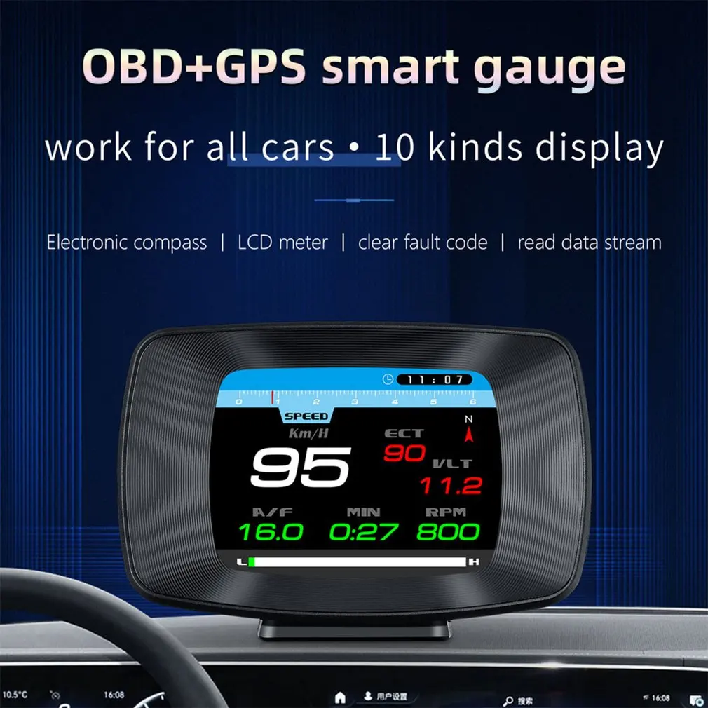 

Car Electronics